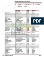 List of I Mportant in Ven Tions & Their Inventors