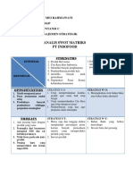 Swot Matriks