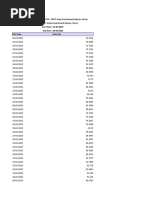 Mutual Funds India Historical NAV Report