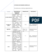 Ficha Tecnica de Insumos Agricolas