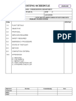 Testing Schedule: S.No Status