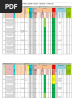 Matriz Identificacion Peligros Evaluacion Control de Riesgos