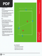 Developing Possession