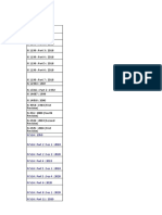 Codes For Referance