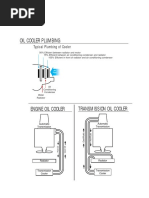 Earl's Oil Cooler Plumbing Charts