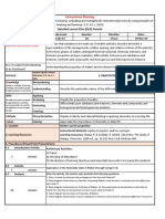 Daily Lesson Plan (General Chemistry)