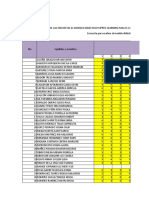 Resultados Encuesta Sobre Flipped Learning Ultimo