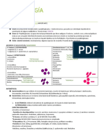 Enarm Infectología