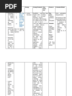 Health Teaching Plan For Dengue