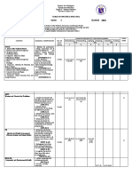 Table of Specification (Tos)