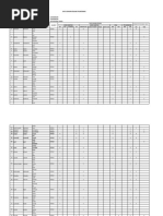 Data Sanitasi Kesling