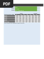 Olive Oil Market Prices en