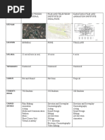 Parameters For Casestudy