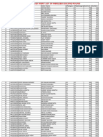 MERITlIST SECONDPHASE