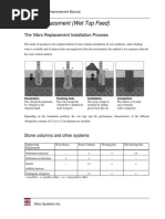 Vibratory Ground Improvement Manual. Resumo