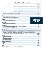 Proposed Covid Relief Package 