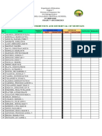 Record of Distribution and Retrieval of Modules: Del Gallego Central School