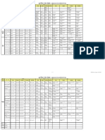 ASTM / JIS /DIN之儀控常用材質對照表: A126 Class B