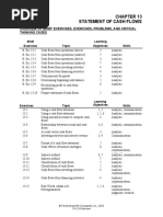 Chapter 13 Solutions Manual