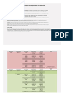 Graphical Display: Graphics Card Requirements and Cards Tested