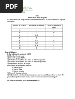 TD 2 Réalisation D'un Progiciel: Matière: Gestion de Projet