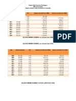 Nominal VS Real Inf