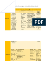 Cuadro Comparativo Paradigmas de La Investigacion