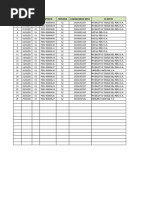 Item Fecha Tipo Numero Moneda Codigo - Ruc - Dni Cliente