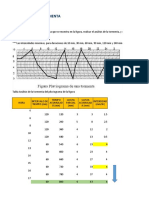 3.ANALISIS DE UNA TORMENTA - Ejercicios Desarrollados