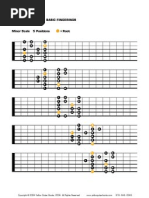 Minor Scale