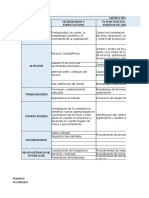 Matriz Partes Interesadas