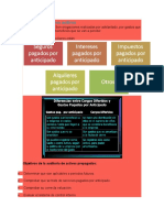 Auditoria de Otros Activos Prepagados y Diferidos