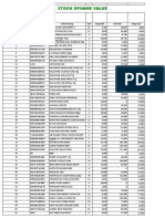 Stock Opname Value: No Kode Barcode Nama Barang Stok Harga Beli Total Beli Harga Jual