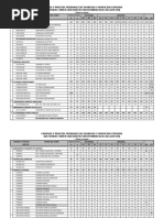 Tarifas 2020 Vigentes Hasta Febrero 02 2021