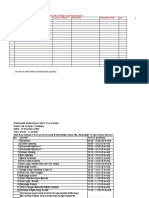 Rundown Acara