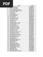 Daftar Nama Dosen