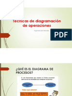 Técnicas de Diagramación de Operaciones