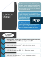 Kimia Pertemuan Ke 11 (Menentukan Elektron Valensi)