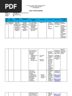 T.L.E. 9 Curr - Map