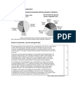 Unemployment Case Study