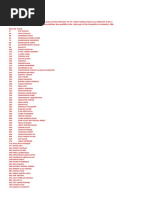 Css Result 2008-Written