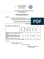 Learning Competencies: Table of Specification