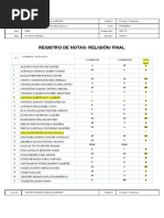 Notas Finales de Religión