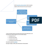 Teleinformatica Unid 4