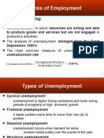 Theories of Employment: Concept & Meaning