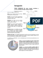 Repaso Navegacion