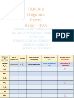 Quimica Tarea 2-2