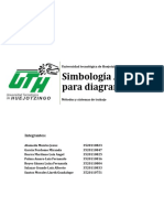 Simbología ASME