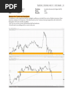 Trading Week 1 Journal