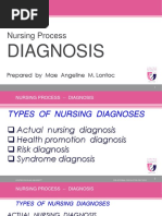 Types of Nursing Diagnoses